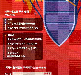 사진설명