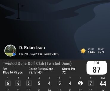 Finally broke 90!!