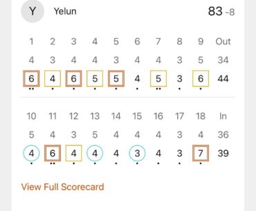 Shot a PB 83 and nobody to share with