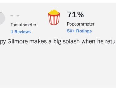 Happy Gilmore 2 First Audience Score