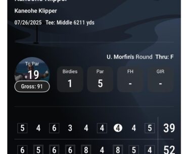 Started golfing 4 months ago, yesterday I shot +3 on the front 9… +16 on the back 9…