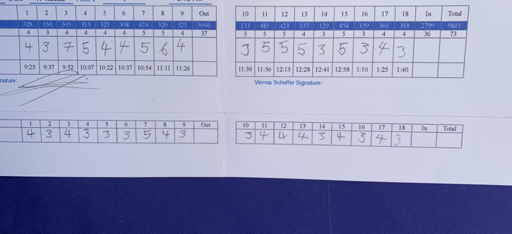 Just broke a course record
