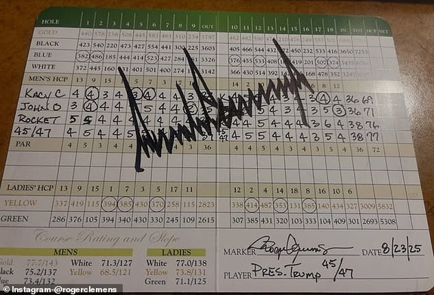 Roger Clemens posted a scorecard from his outing with Donald Trump - showing that the president finished last in their group