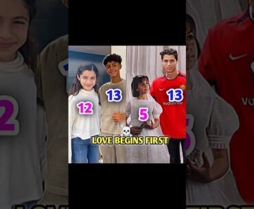 Ronaldo X Ronaldo Jr X Girlfriend #shorts #funny #viralshorts #trending