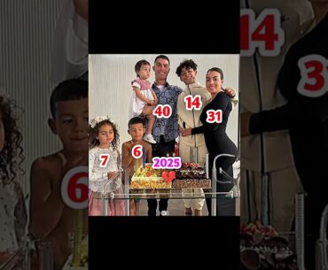 Ronaldo vs Ronaldo Jr And female #shorts #funny #viralshorts #trending #footballplayer
