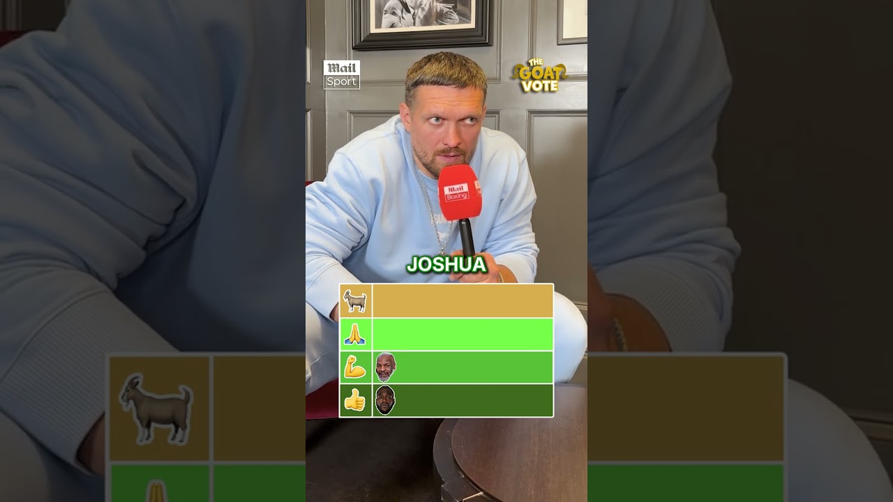 The GOAT Vote with Oleksandr Usyk 🐐🥊 #usyk #oleksandrusyk #miketyson #muhammadali #boxing The GOAT Vote with Oleksandr Usyk 🐐🥊 #usyk #oleksandrusyk #miketyson #muhammadali #boxing