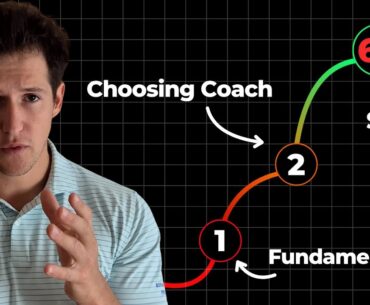 Dangerously Honest Advice for Golfers Who Want to Improve