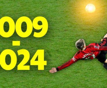Puskas Award • ALL WINNERS [2009 - 2024]