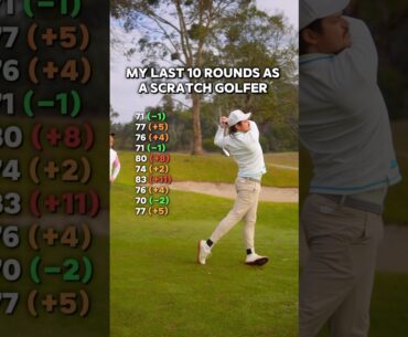 What do you think of the handicap system? #golf #golfswing #golfshorts #golfcourse #golfclub