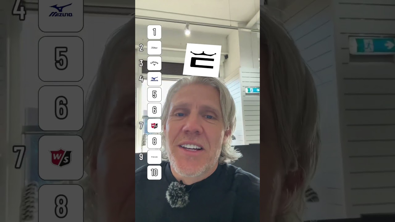 How did Bullard do? 👀⛳️ #golf #golftok #shorts #golflife #golfaddict @GOLFLIFECREW How did Bullard do? 👀⛳️ #golf #golftok #shorts #golflife #golfaddict @GOLFLIFECREW