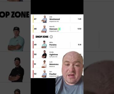 IAN POULTER CAREER COULD BE OVER!!!!! 👀👀😱😱😱😱