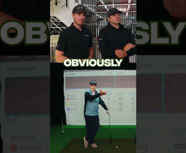 More Control & Confidence! | 2025 Titleist T-Series | Fit to Course