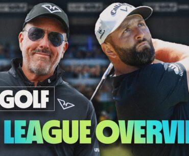 LIV Golf explained | LIV on FOX