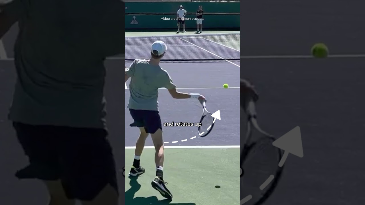 Jannik Sinner Forehand Analysis – The Secret To HUGE Power! Jannik Sinner Forehand Analysis - The Secret To HUGE Power!