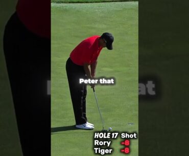 Tiger best comeback