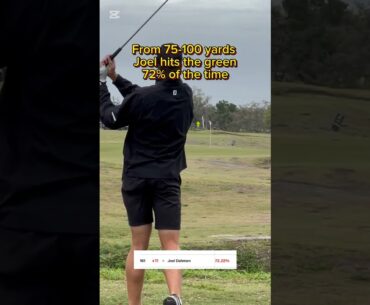 Joel Dahmen #golf #golfpractice #shortgame #pgatour #chipping #mizuno #wedges #bunkers