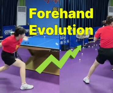 Why Your Forehand is Outdated: A Deep Dive into its Modern Evolution