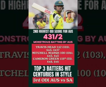 Aus Crushed & Wrecked SA Bowling l cricket videos l shorts l Mammoth 431 Put On board 3rd odi