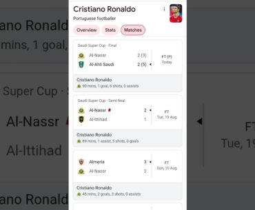 Cristiano Ronaldo unbelievable 😳 👏 #ronaldo #alnassr #cr7 #football #messi #futbol