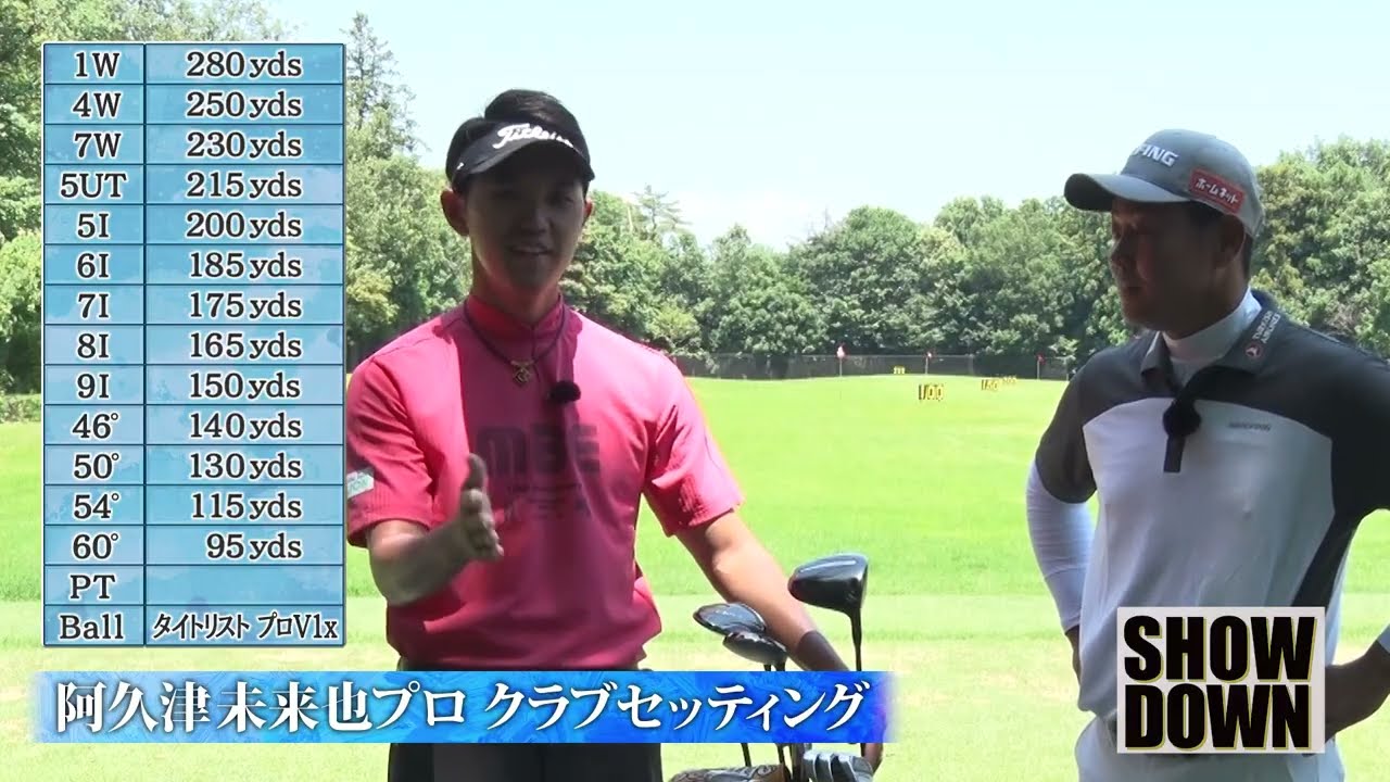 【完全ノーカット版】阿久津未来也のクラブセッティング紹介【SHOWDOWN #1 谷原秀人vs阿久津未来也】 【完全ノーカット版】阿久津未来也のクラブセッティング紹介【SHOWDOWN #1 谷原秀人vs阿久津未来也】