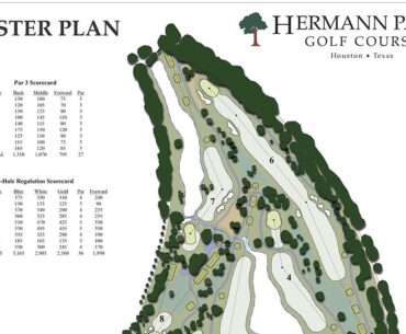 Hermann Park Golf Course in Houston, Texas to be totally renovated