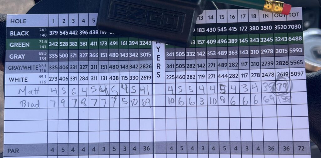 Thought I broke 80 finally, turns out i miscounted and shot 80 exactly…