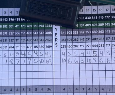 Thought I broke 80 finally, turns out i miscounted and shot 80 exactly…