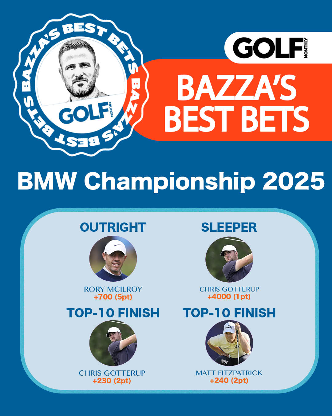 Bazza's Best Bets card for the BMW Championship 2025