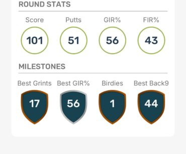 Besides a putting lesson, any drills I can use to be more consistent at putting?