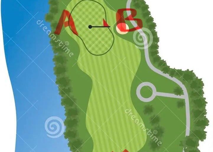Help me understand shot shaping strategy around hazards