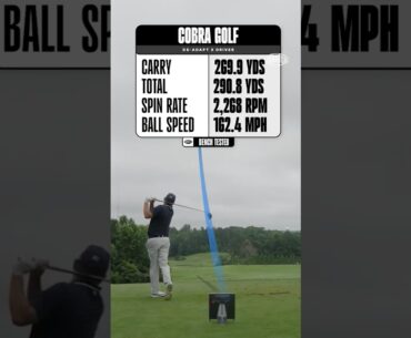 Jason Dufner's Driver Dispersion is GOALS