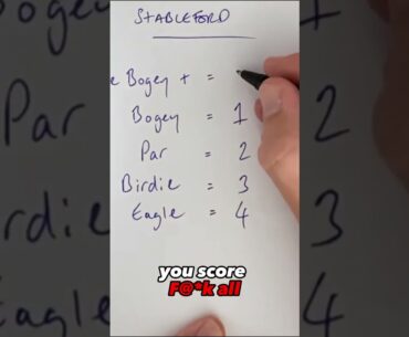 Stableford Golf Scoring Explained
