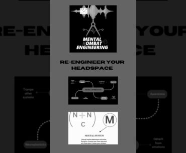 Viktor Hovland- Masters 2023 reversed engineered flow state #golf #neuroplasticity #rydercup2025
