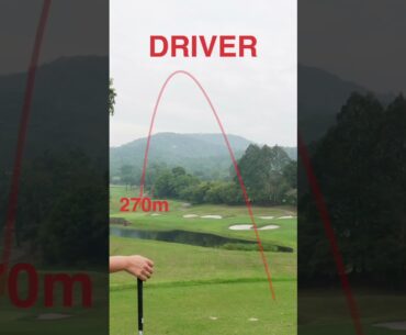 ARE YOU A GAMBLER? OPTIONS AT TEE BOX #shorts #golftips #golfswing #golfcourse