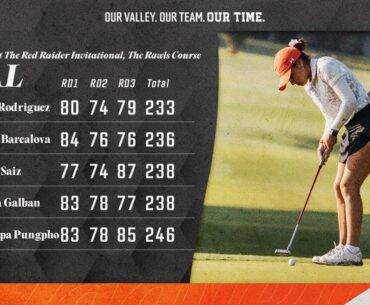 Women's Golf Finishes in 15th at The Red Raider Invitational