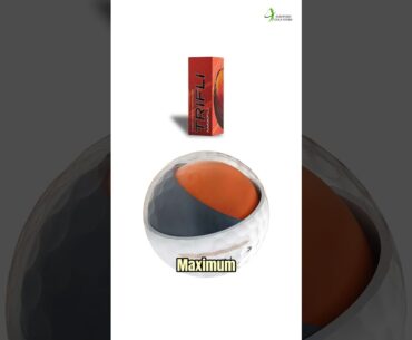 Maxfli 2025 TriFli Golf Balls | Longest & Best Golf Balls for All Golfers #shorts #golf #usa