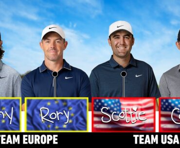 Team Chemistry Test with Team TaylorMade