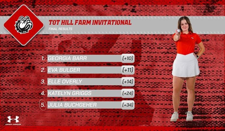 Women's Golf Concludes Tot Hill Farm Invitational