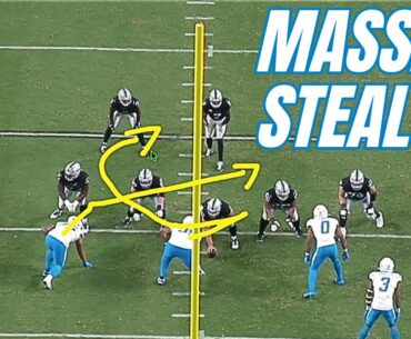 Chargers Rookie Jamaree Caldwell Is An Underrated Beast | Film Review