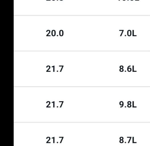 Launch direction on trackman + can't seem to get rid of fade with irons