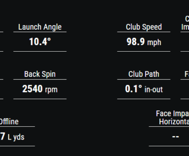 How do I increase my driver's launch angle?