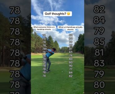 Average Golf Stats? 🤔
