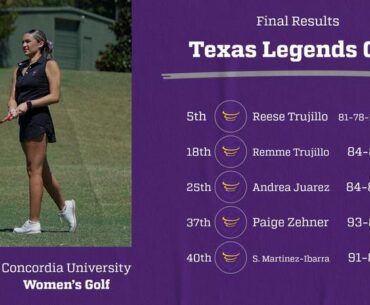 Women's Golf Uses Posts Strong Second Round at Texas Legends Cup