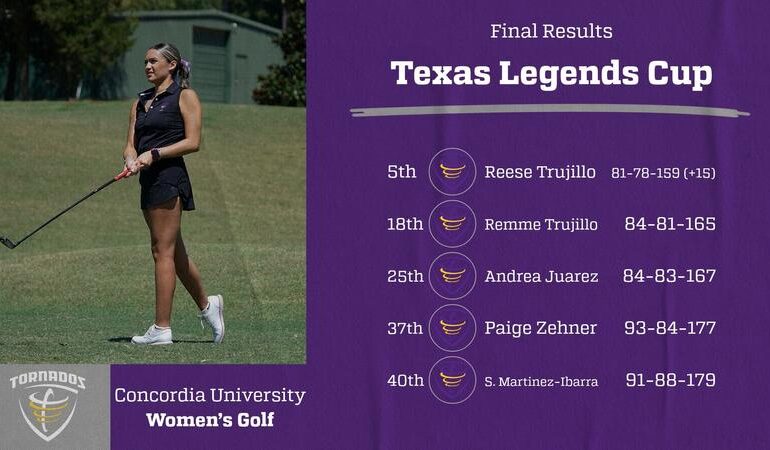Women's Golf Uses Posts Strong Second Round at Texas Legends Cup