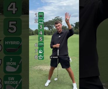 Blind Ranking golf clubs with Ludvig Åberg 🏌️ #adidas #golf #ludvigaberg