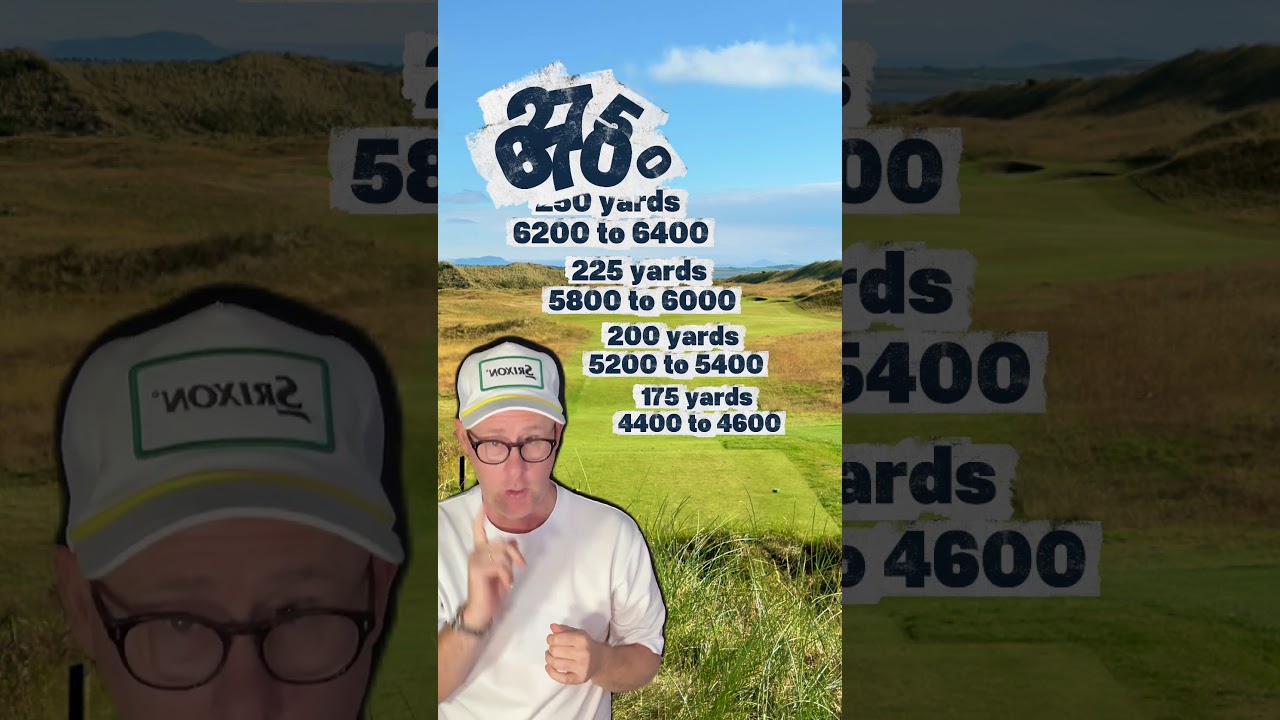 What Length Golf Course Should You Play Subject To How Far You Hit The Golf Ball? #golfers What Length Golf Course Should You Play Subject To How Far You Hit The Golf Ball? #golfers