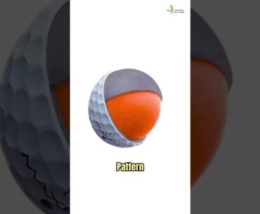 Maxfli 2023 TriFli Golf Balls | Control, Distance & Soft Feel! #golf #golfball #shorts #usa