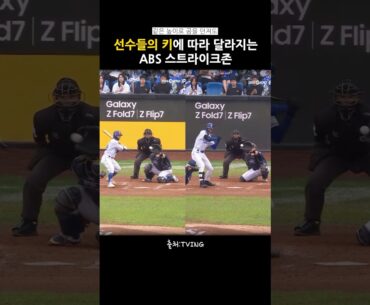 ABS 수혜자와 피해자 #김지찬 #구자욱