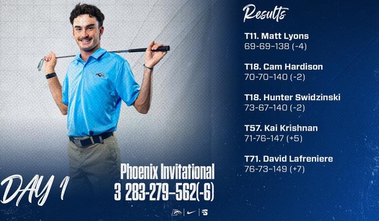 Men's Golf Third After Day One at Phoenix Invitational