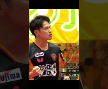 #大島祐哉 照井雄太が選ぶスーパープレー「勝利のガッツポーズ」 静岡ジェード vs 琉球アスティーダ ノジマTリーグ2025-20262025年10月05日(日)富士宮市民体育館【卓球 Tリーグ公式】